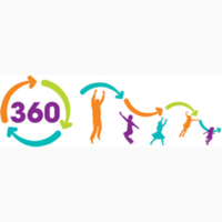 360 play logo